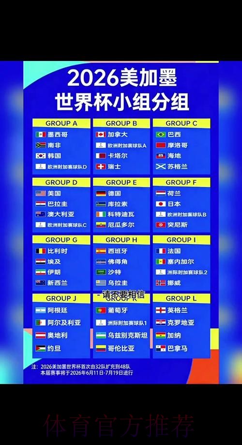 2026世界杯小组赛赛程今日高清直播查询入口