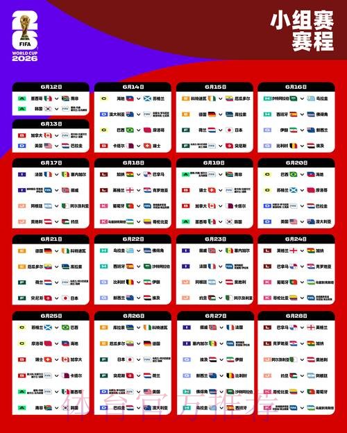 2026世界杯比赛数据与统计分析